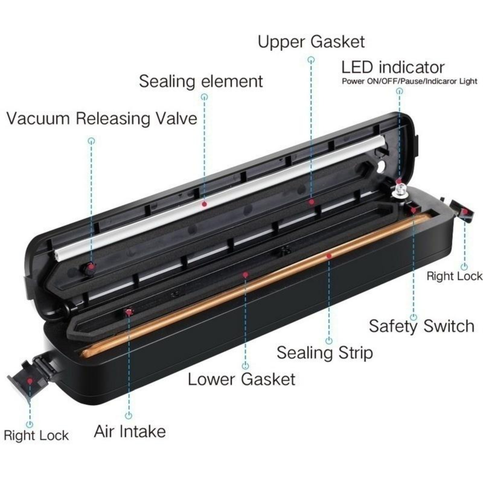 Automatic Vacuum Sealer Machin - Kitchen Gadgets Men review and price
