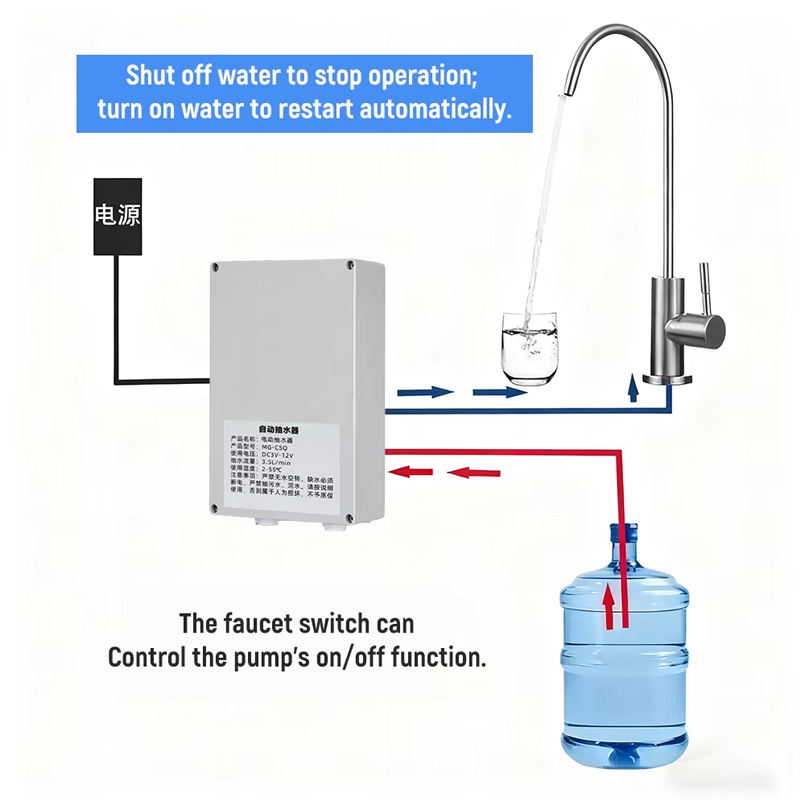 Electric Water Pump Caravan Ki - Kitchen Gadgets Electronic review and price